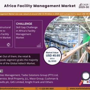Africa Facility Management Market Demand, Drivers and Opportunities 2025-2030 Africa Facility Management Market Demand, Drivers and Opportunities 2025-2030