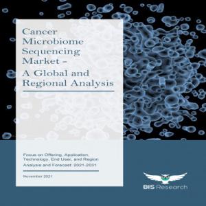 Cancer Microbiome Sequencing Market Research Provides an In-Depth Analysis 