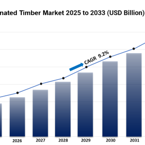 Cross-Laminated Timber Market Size, Share, Industry Analysis and Forecast Cross-Laminated Timber Market Size, Share, Industry Analysis and Forecast