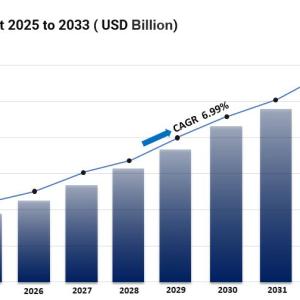 Global Baler Market Size, Share and Growth Report 2025-2033 Global Baler Market Size, Share and Growth Report 2025-2033