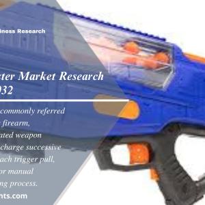 Automatic Blaster Market Size, Emerging Trends, Share Analysis 2024-2032