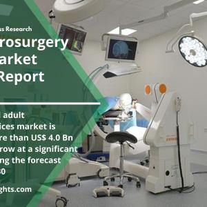 Adult Neurosurgery Devices Market to reach US$ 4.0 Billion at a CAGR of 6.0% end of 2022 to 2028