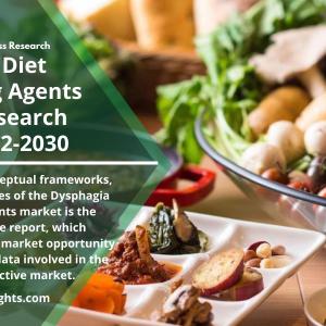 Analysis Report on Dysphagia Diet Thickening  Agents Market | Global Overview 2022 – 2030 By R&I