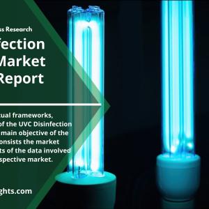 UVC Disinfection Products Market Report 2022 | Global Business Trends, Forecast 2030 By R&I