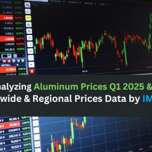 Aluminum Prices, Index, Chart & History | IMARC Group Aluminum Prices, Index, Chart & History | IMARC Group