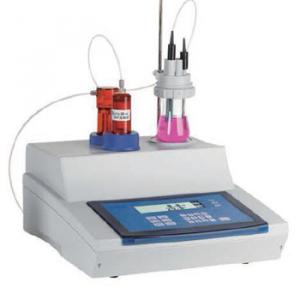 KF Titrator Market KF Titrator Market
