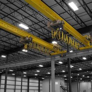 Overhead Cranes Market Overhead Cranes Market