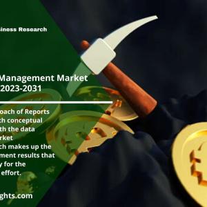Hardware Asset Management Market Report and Benefits 