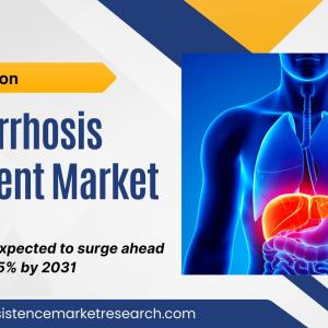 Investment Trends in the Liver Cirrhosis Treatment Sector