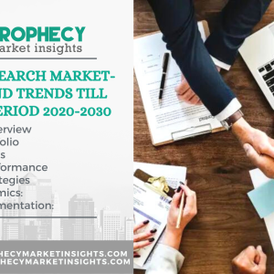 Surface Treatment Chemicals Market