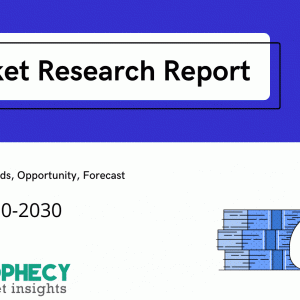 Micro-Location Technology Market 