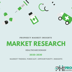 Intraosseous Infusion Device Market