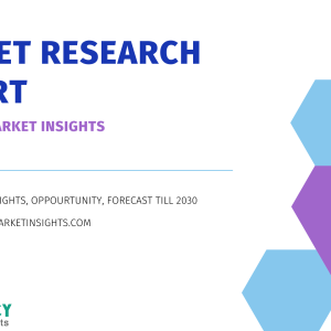 Food Safety Testing Market