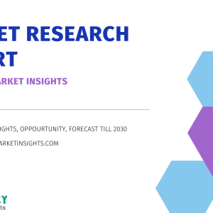 Short Bowel Syndrome Market