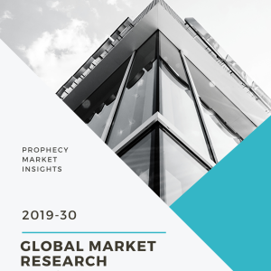 Mobile Imaging Services Market