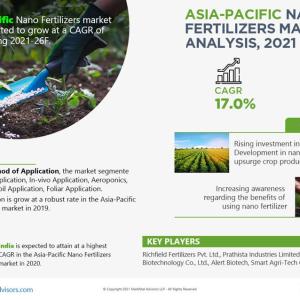 Asia Pacific Nano Fertilizers Market Report, Drivers, Scope, and Regional Analysis during 2021-2026