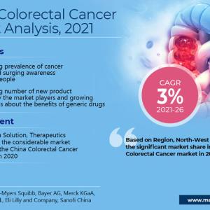 China Colorectal Cancer Market Report, Drivers, Scope, and Regional Analysis during 2021-2026