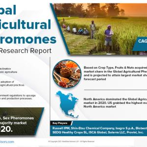 Global Agricultural Pheromones Market Report and Regional Analysis during 2021-2026