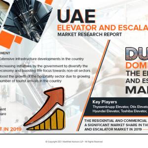 UAE Elevator and Escalator Market Report and Regional Analysis during 2021-2026