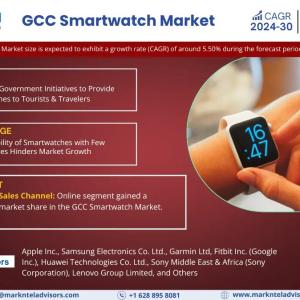 GCC Smartwatch Market Insights 2024: Segment, Market Drivers, and Leading Companies