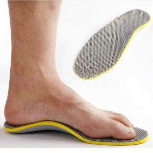 Orthopedic Orthotics Market Business Opportunities, Current Trends