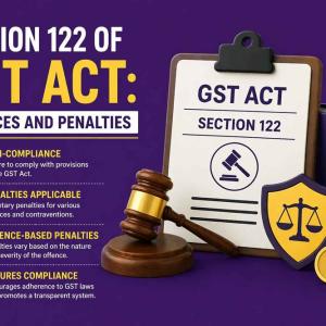 What Offences Are Covered Under Section 122 of CGST Act?
