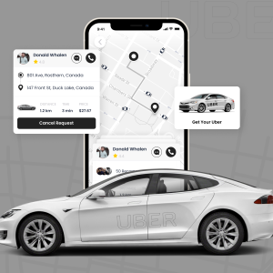 Uber App Development Cost: Unveiling the Budget