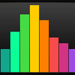 JavaScript Charts – A Simple And Seamless Solution