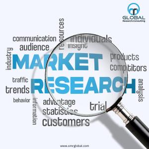 Enzyme Market Share 2022: Trends, Key Players, Industry Analysis and Forecast 2022-2028