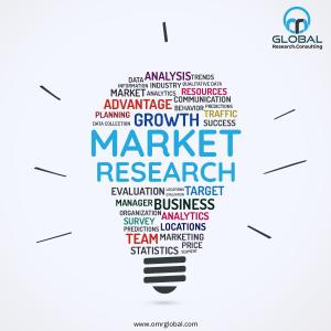 Multi-Axis Sensor Market Size, Trends, Latest Insights, Analysis and Forecast 2024-2031