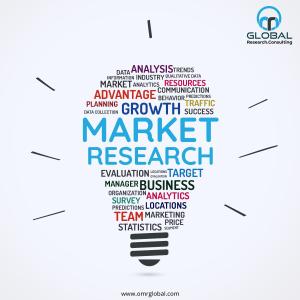 Cartilage Repair Market Size, Trends, Latest Insights, Analysis and Forecast 2023-2030