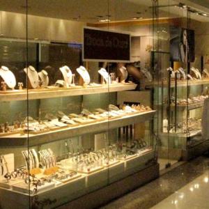 Brazil Jewelry Market Size, Trends, Key Players, Latest Insights, Analysis and Forecast 2024-2032