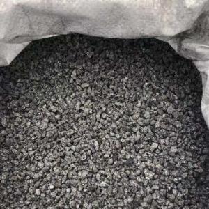 Calcined Petcoke Market Size, Share, Leading Companies, Industry Analysis and Forecast 2023-2028