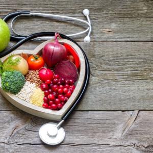 Heart Health Ingredients Market Size, Share, Industry Trends, Analysis and Forecast 2024-2032