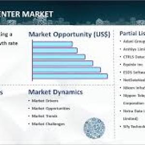 India Data Center Colocation Market Size, Share, In-Depth Insights and Forecast 2024-2032