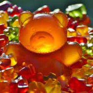 Jellies & Gummies Market Share, Size, Key Players, Growth Factors and Forecast 2023-2028