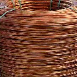 Oxygen-Free Copper Market Size, Trends, Growth Factors and Forecast 2024-2032
