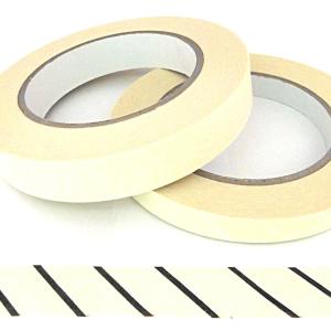 Sterilization Indicator Tape Market Size, Share, Industry Insights and Forecast 2023-2028