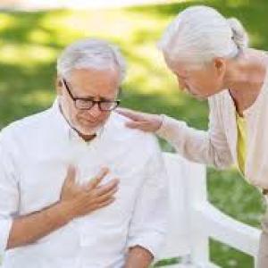 Initial Symptoms Of Angina Attacks And How To Rid