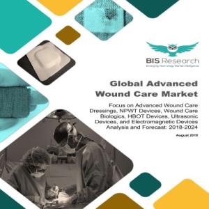 Advanced Wound Care Market Insights Report , Trends & Opportunities to 2024