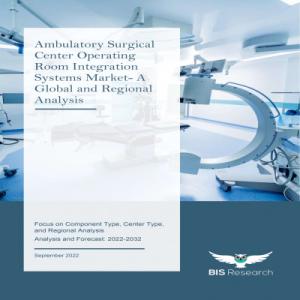 Ambulatory Surgical Center Operating Room Integration Systems Market Growth Factors  and Trends