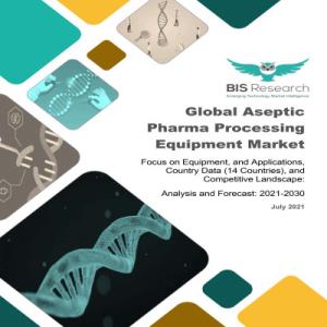 Aseptic Pharma Processing Market to Reach $24.3 billion by 2031