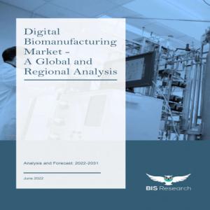 Digital Biomanufacturing Market  Share, Growth, Trends and Industry Forecast to 2031