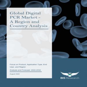 Digital PCR Market Research, Deep Analysis and Present Data 