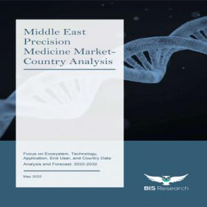 Middle East Precision Medicine Market Report Provides Detailed Perspective & Future Growth Analysis 