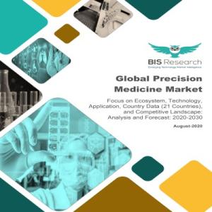 BIS Research Report Highlights the Global Precision Medicine Market to Reach $278.61 Billion by 2030