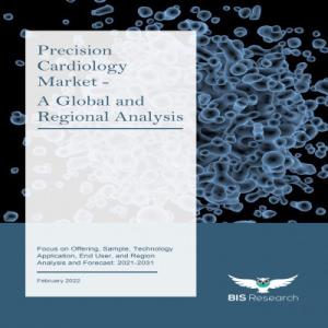 Precision Cardiology Market Growth Analysis & Forecast till 2031