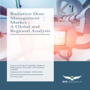 Radiation Dose Management Market Is Poised To Flourish At A CAGR of 10.30%  by 2032