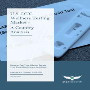 U.S. DTC Wellness Testing Market  Critical Insight and To Witness Substantial Growth