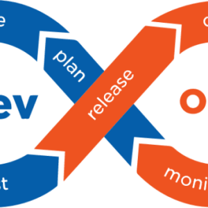 Role of Automation in DevOps and Its Impact on Software Development